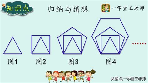 規律圖形|【基礎】圖形的規律 